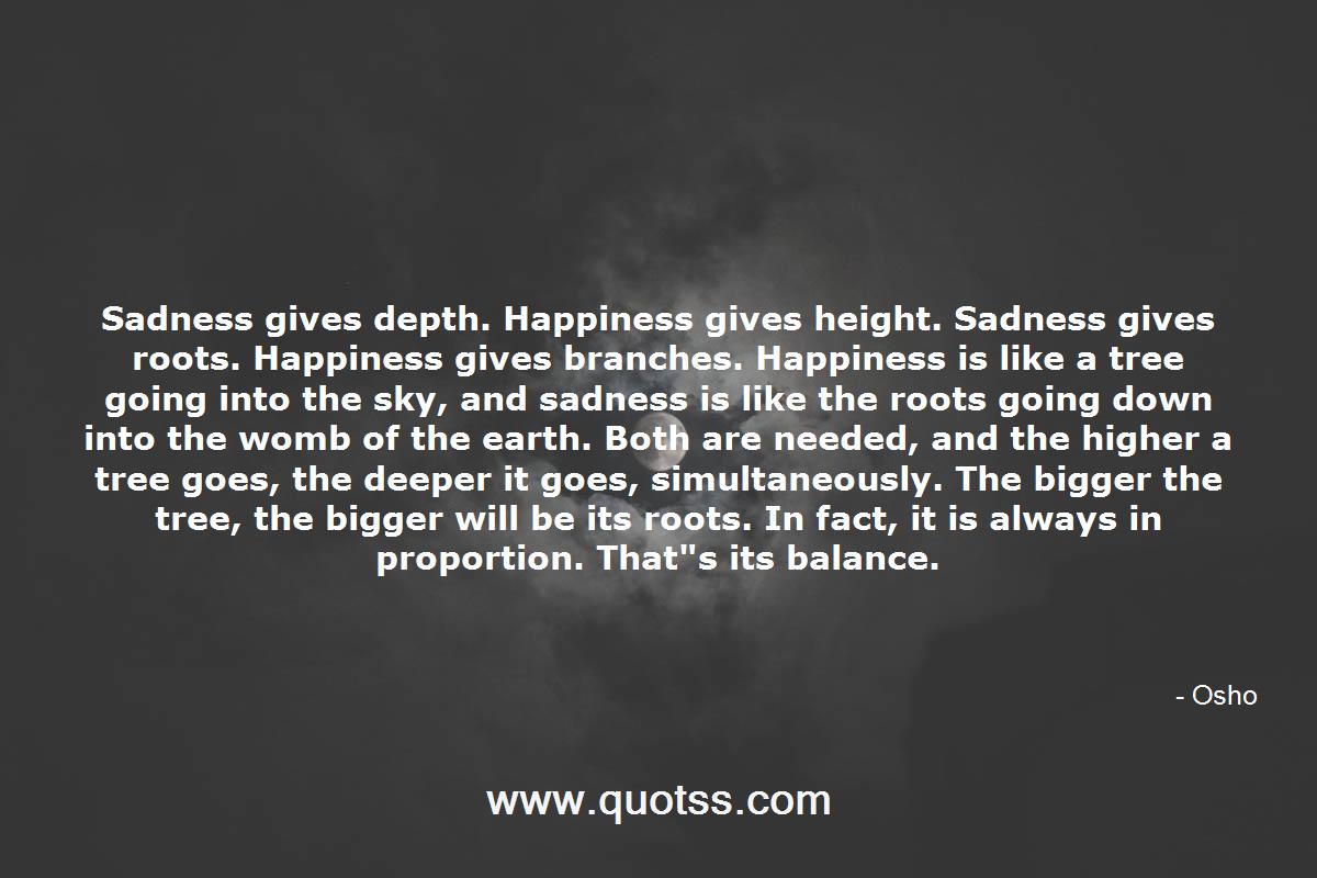 Osho Quote on Quotss
