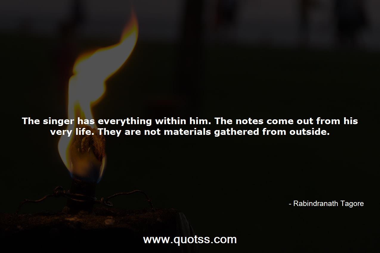 Rabindranath Tagore Quote on Quotss